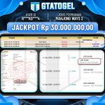 GTA TOGEL